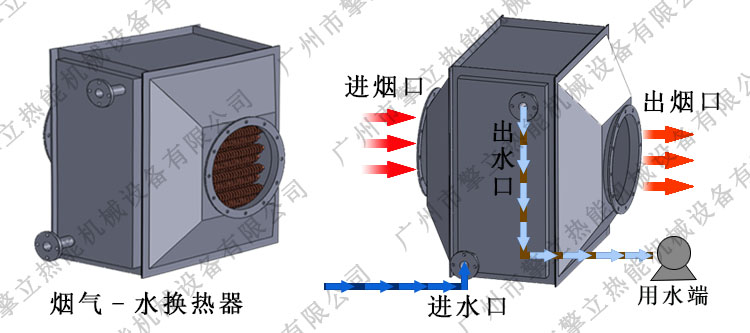 蓝月亮精选料免费资料大全