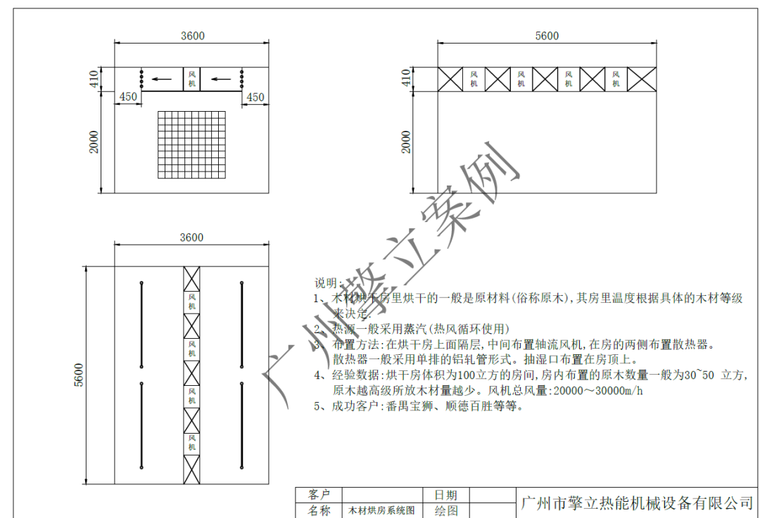 蓝月亮精选料免费资料大全